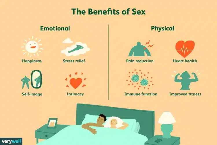 why-to-have-sex-more-often